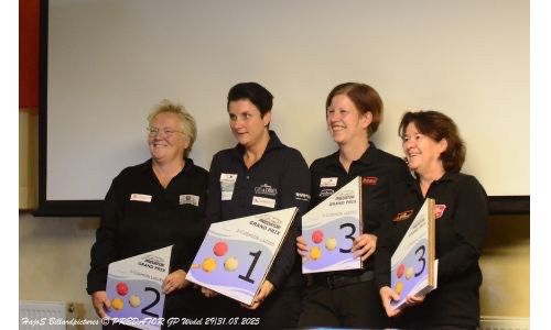 eindstand gp2025